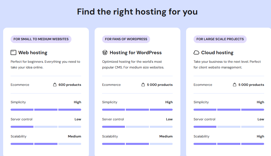 hostinger