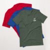 unisex-staple-t-shirt-heather-forest-front-6abe9fafb5ed3.jpg Trust Me I am The Captain T - Shirt