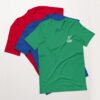 unisex-staple-t-shirt-kelly-front-6abe9fafcc150.jpg Trust Me I am The Captain T - Shirt